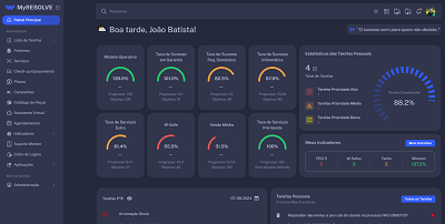 MyResolve - Web App